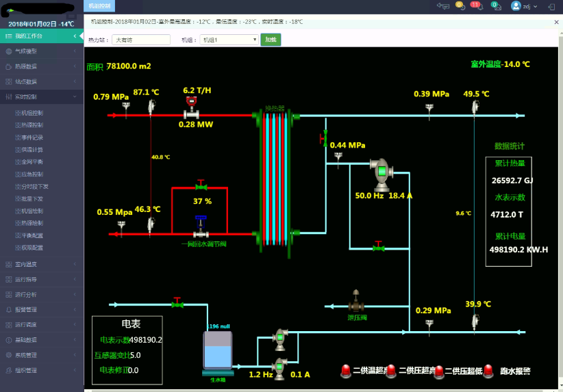 集中供热系统远程监控平台之（篇五）(图6)